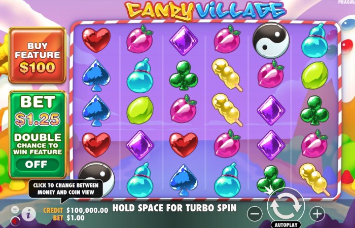 Tips Menang Slot Gacor Candy Village: Strategi Maksimalkan Kemenangan post thumbnail image